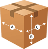 box